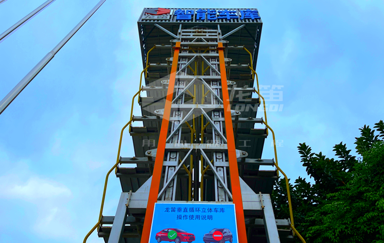 圖1.3  立體車(chē)庫(kù)的產(chǎn)品檔次選擇.jpg